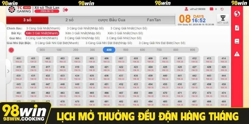 Lịch mở thưởng đều đặn hàng tháng để đặt cược