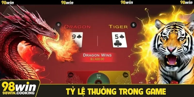 Tỷ lệ thưởng trong game