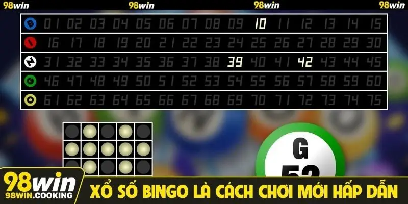 Xổ số Bingo là cách chơi mới và hấp dẫn